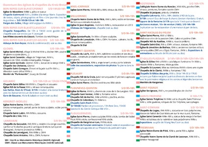 Les Journées du Patrimoine en Kreiz Breizh